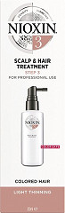  Nioxin 3D Traitement Scalp & Hair Sytème 3 100 ml 